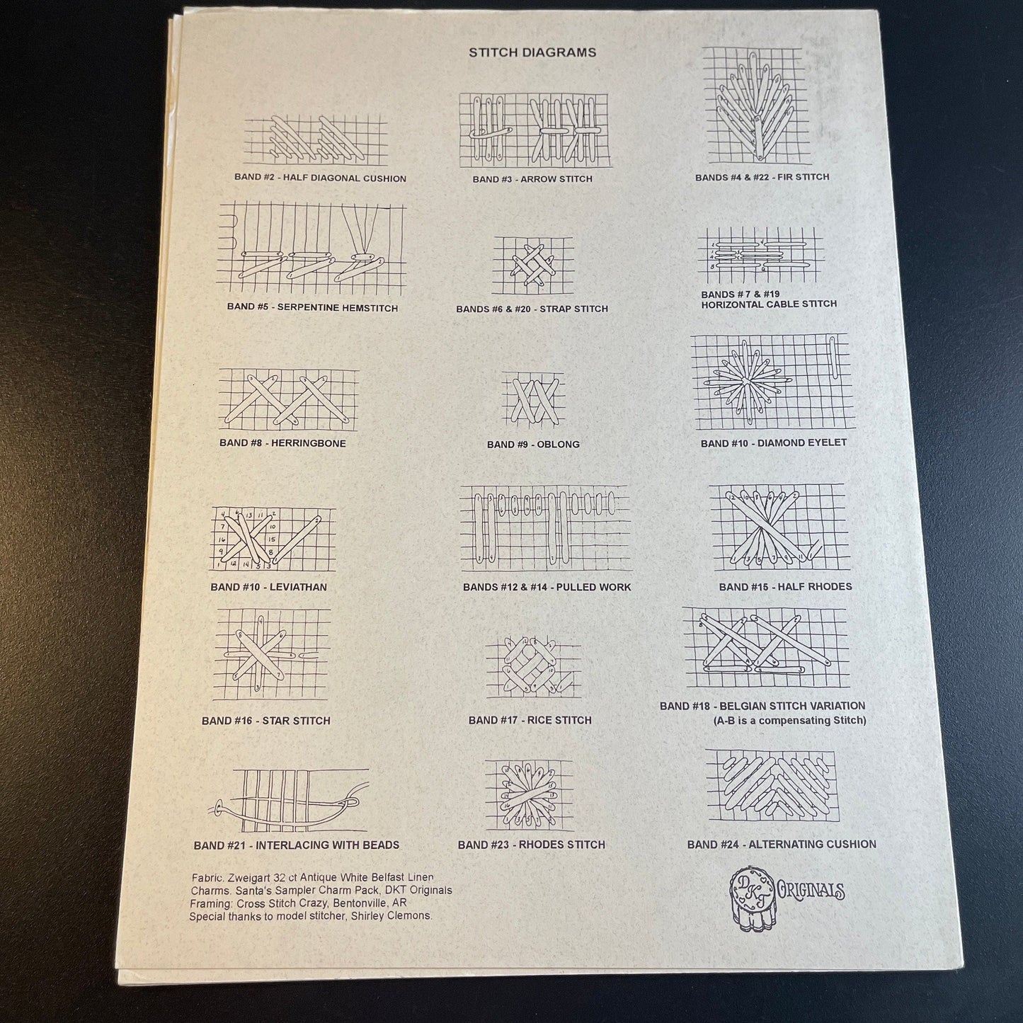 DKT Originals Set of 2 Believe & Santa's Sampler vintage 1994counted cross stitch chart