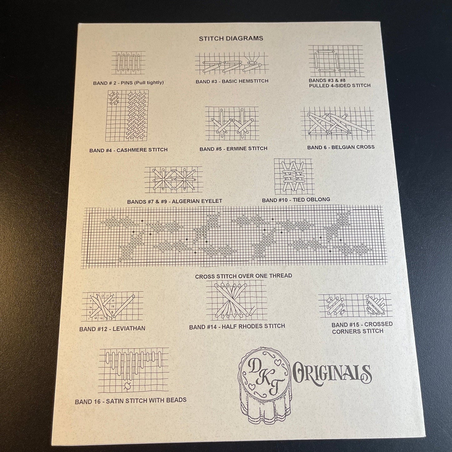 DKT Originals Set of 2 Believe & Santa's Sampler vintage 1994counted cross stitch chart
